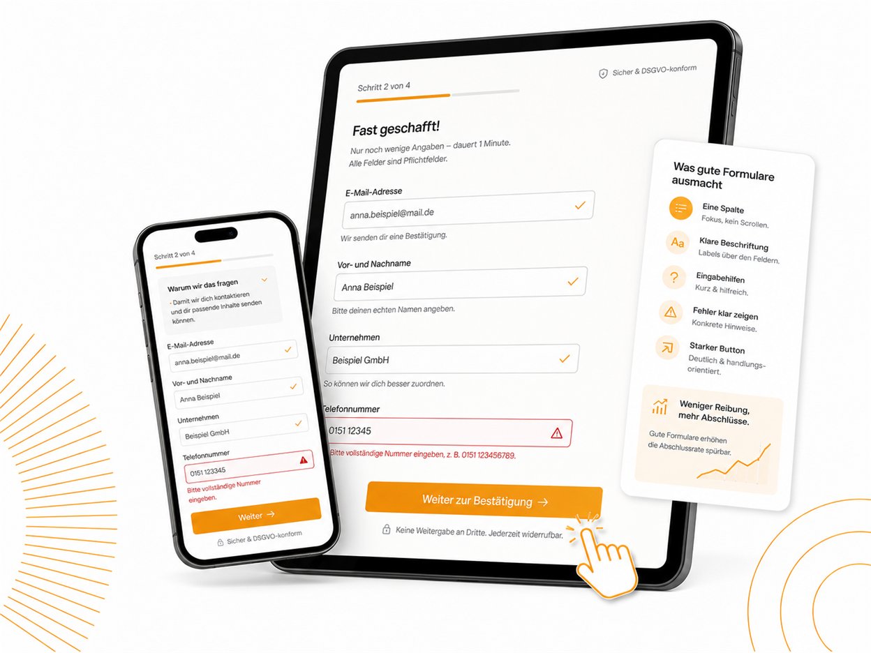 Ein Tablet und ein Smartphone zeigen dasselbe mehrstufige Formular mit der Zeile &bdquo;Schritt 2 von 4&ldquo; und der Überschrift &bdquo;Fast geschafft!&ldquo;: die Felder E-Mail-Adresse, Vor- und Nachname und Unternehmen sind mit Haken bestätigt, das Feld Telefonnummer ist rot markiert mit dem Hinweis &bdquo;Bitte vollständige Nummer eingeben, z. B. 0151 123456789&ldquo;, darunter der Knopf &bdquo;Weiter zur Bestätigung&ldquo;. Rechts eine Karte &bdquo;Was gute Formulare ausmacht&ldquo; mit den fünf Punkten Eine Spalte, Klare Beschriftung, Eingabehilfen, Fehler klar zeigen und Starker Button.