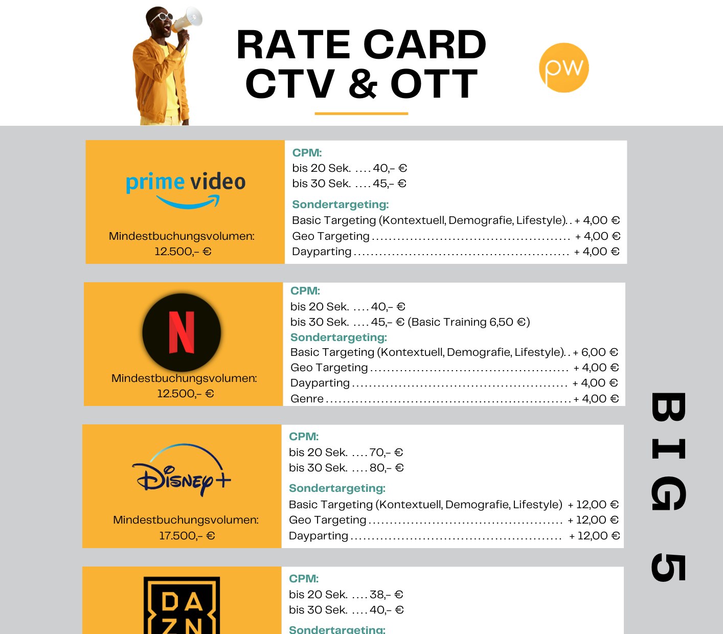 Anschnitt unserer Rate Card für CTV und OTT. Je Plattform stehen der Tausenderkontaktpreis für Spots bis 20 und bis 30 Sekunden, ein Mindestbuchungsvolumen und Aufschläge für Sondertargeting. Der Ausschnitt zeigt Prime Video, Netflix, Disney+ und den Beginn des DAZN-Blocks.